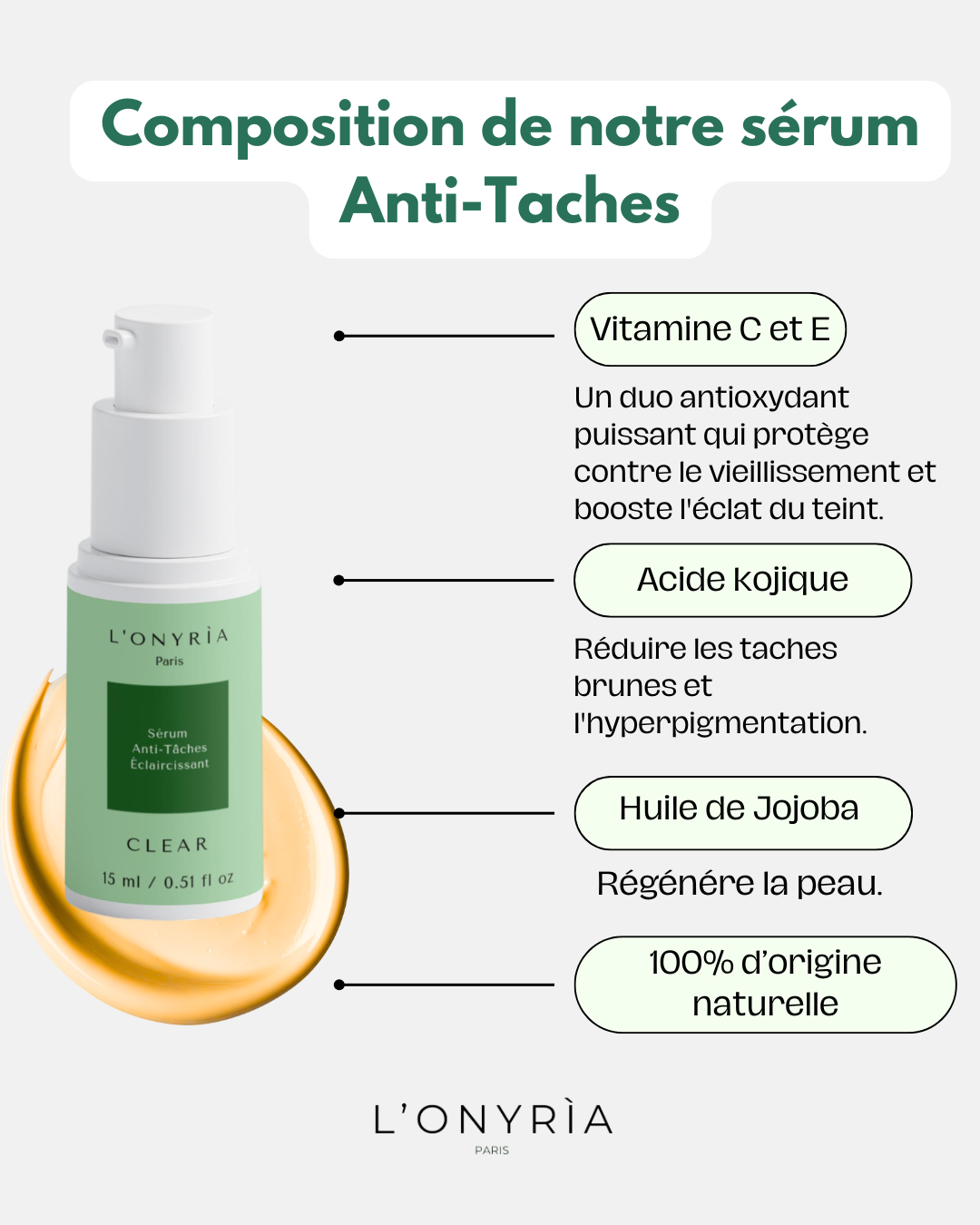Sérum anti-taches visage L’Onyria Paris flacon pompe 15 ml
Texture sérum anti-taches vitamine C contre taches pigmentaires
Application sérum anti-taches sur peau du visage
Ingrédients actifs sérum anti-taches acide kojique et vitamine C & E